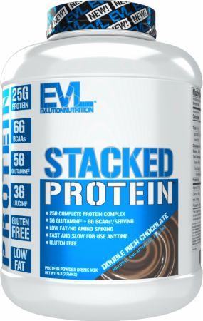 EVL PLANT PROTEIN